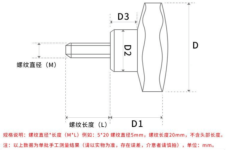 產品參數(shù)